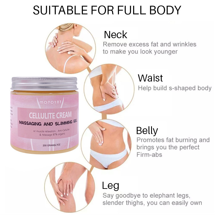 Body Sculpting Gel for Weight Loss and Firming